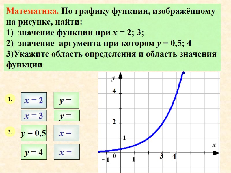 Математика. По графику функции, изображённому на рисунке, найти: 1)  значение функции при х